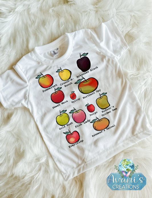 Apple Varieties
