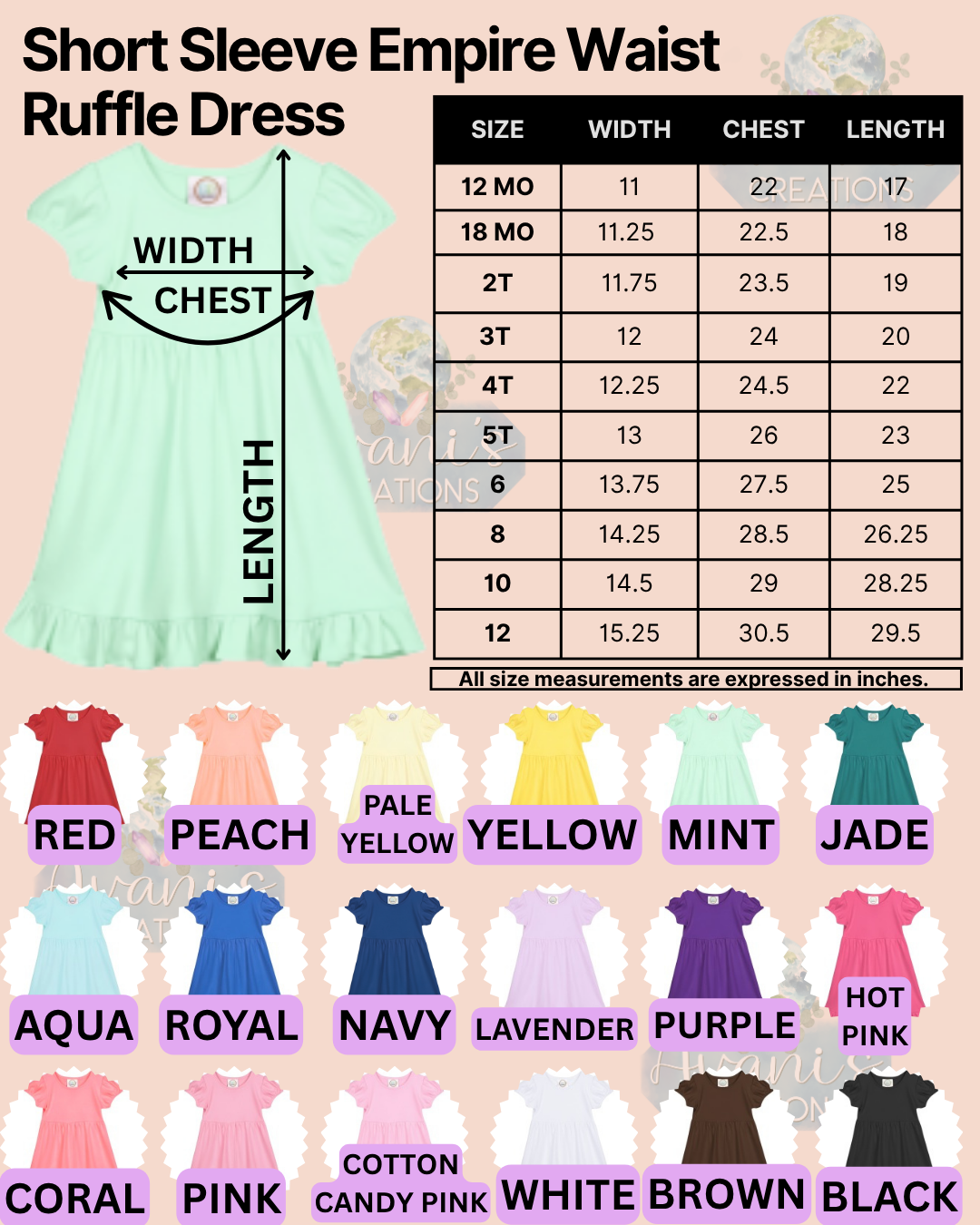 Short Sleeve Empire Waist Ruffle Dress